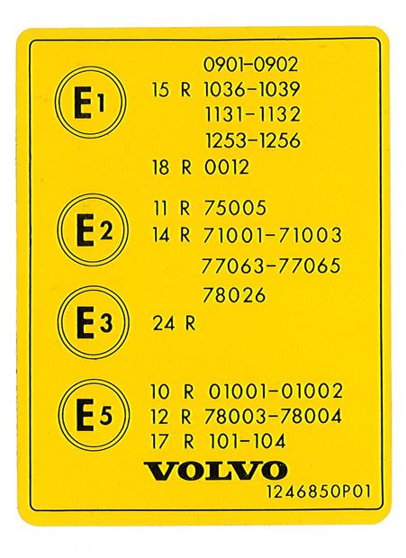 Decal fuel injection type in the group Volvo / 140/164 / Miscellaneous / Decals / Decals 140 at VP Autoparts Inc. (171)