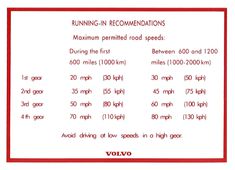 Decal "inkörning" Amazon /140