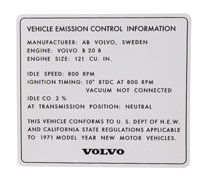 Decal emission control B20B