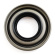 Pinion oil seal Spicer axle Pinion oil seal Spicer axle